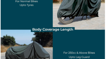 Honda Shine waterproof dustproof UV protection bike cover 2025
